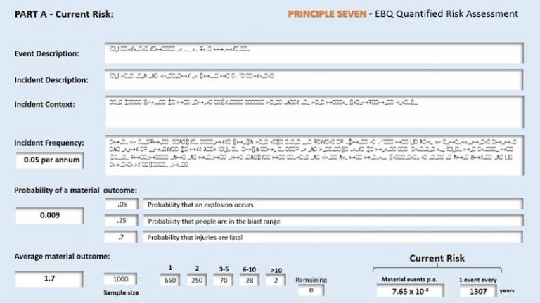 Quantification Of Risk Principle Seven Quantification Of Risk Principle Seven